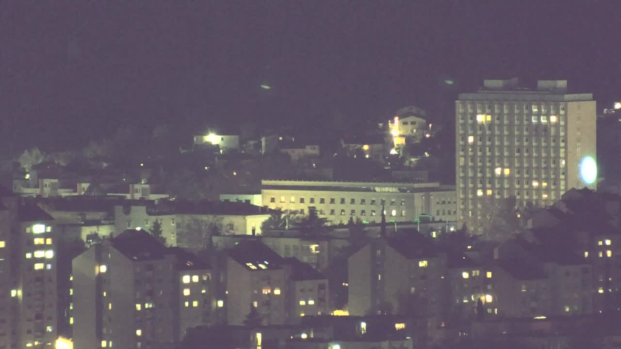 Otkrijte Beskrajnu Web Kameru Nova Gorica i Gorica!