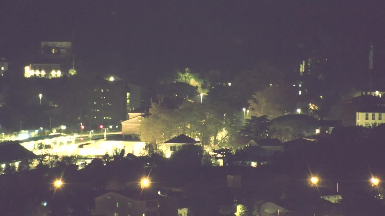 Brezmejna spletna kamera Nova Gorica in Gorica!