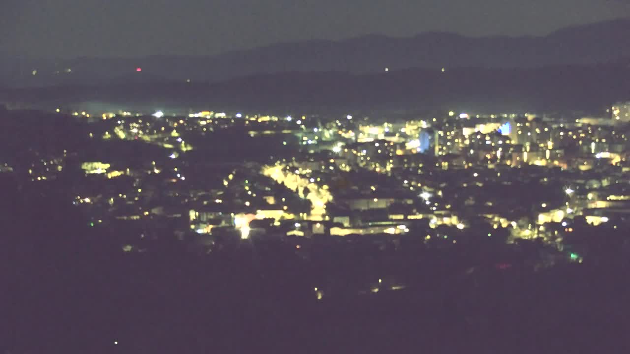 Otkrijte Beskrajnu Web Kameru Nova Gorica i Gorica!