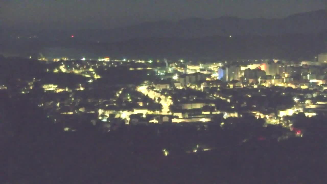 Otkrijte Beskrajnu Web Kameru Nova Gorica i Gorica!