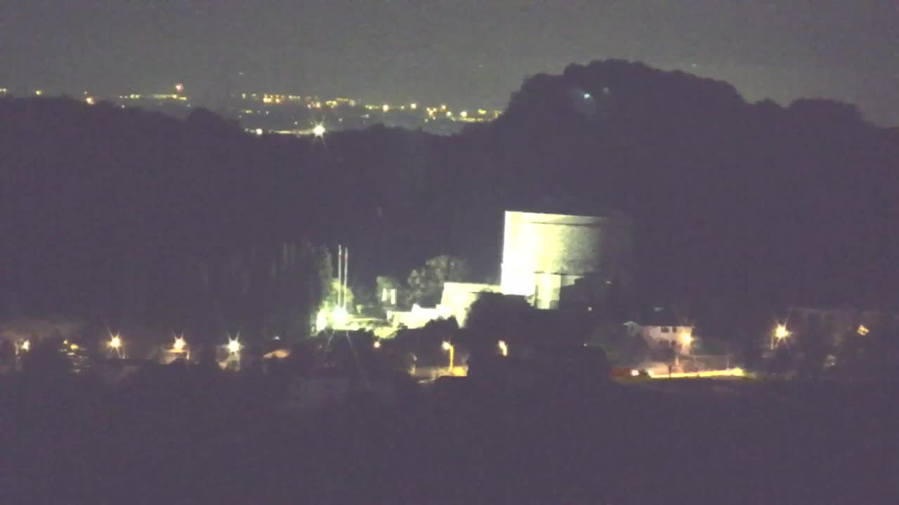 Descubre la Webcam Sin Fronteras de Nova Gorica y Gorizia!