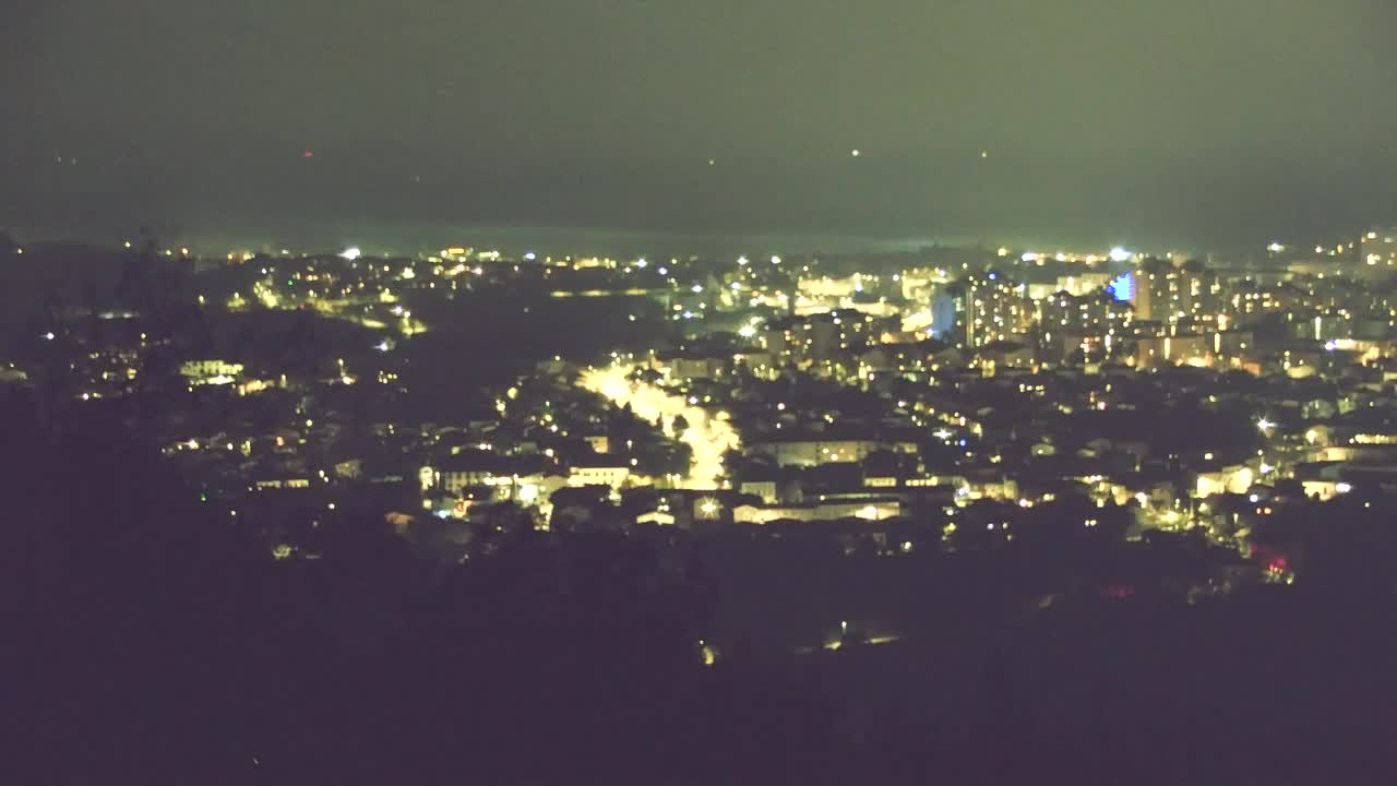 Scopri la Webcam Senza Confini tra Nova Gorica e Gorizia!