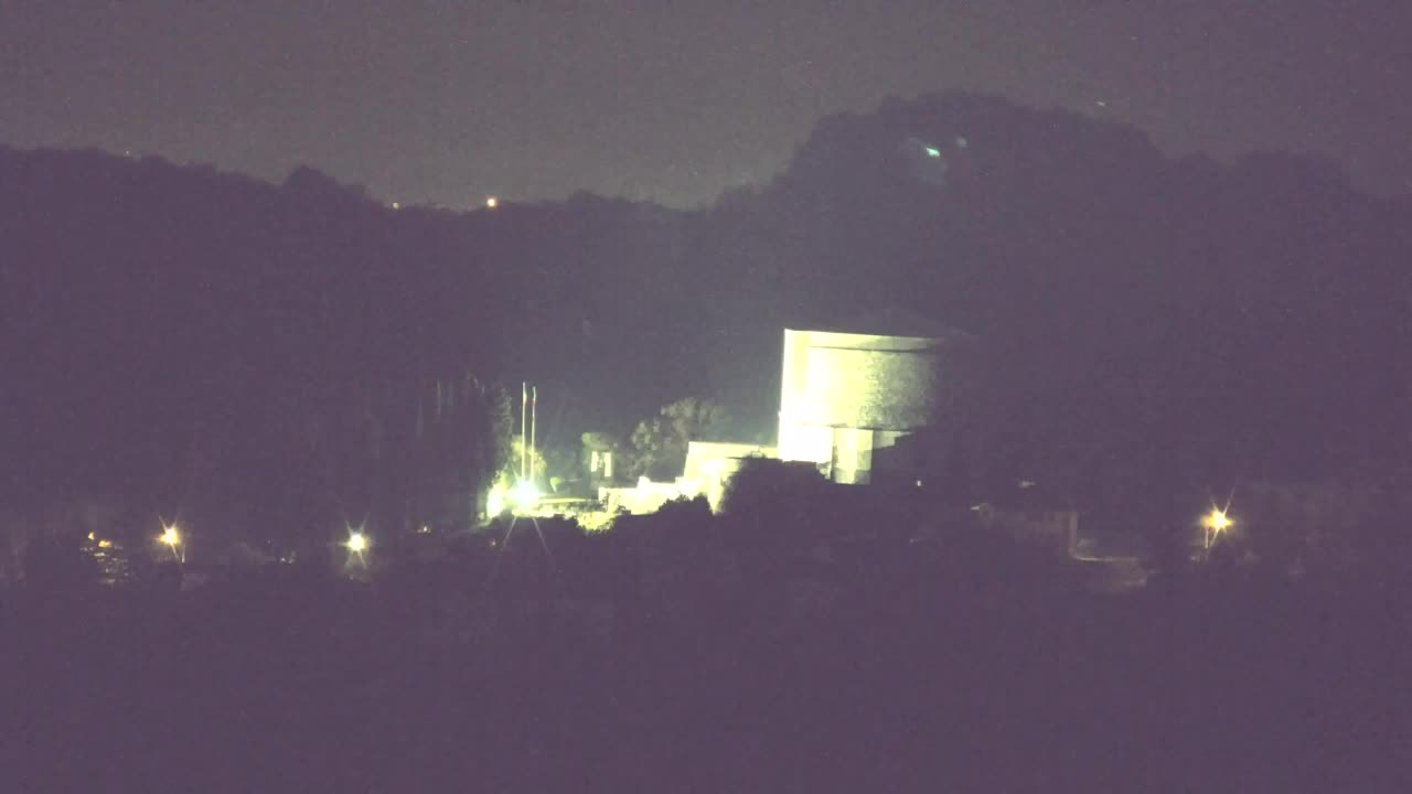 Brezmejna spletna kamera Nova Gorica in Gorica!