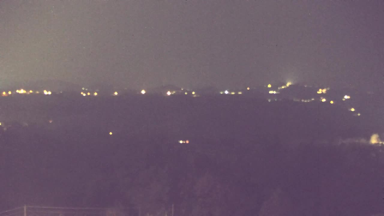 Brezmejna spletna kamera Nova Gorica in Gorica!