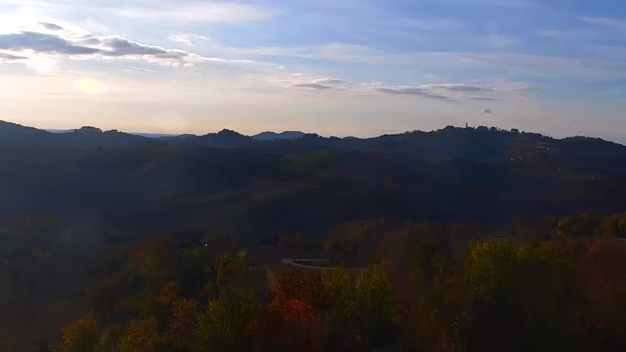 Scopri la Webcam Senza Confini tra Nova Gorica e Gorizia!