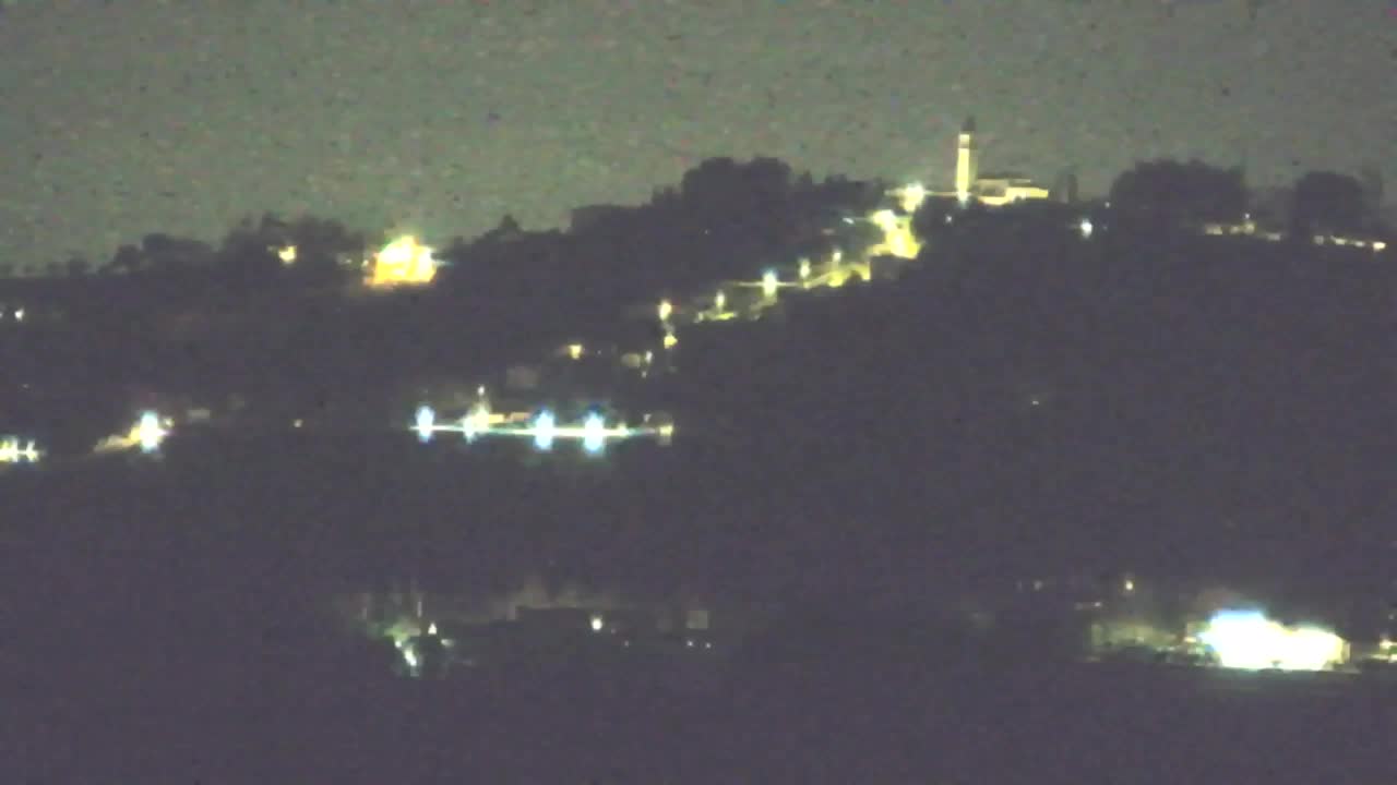 Scopri la Webcam Senza Confini tra Nova Gorica e Gorizia!