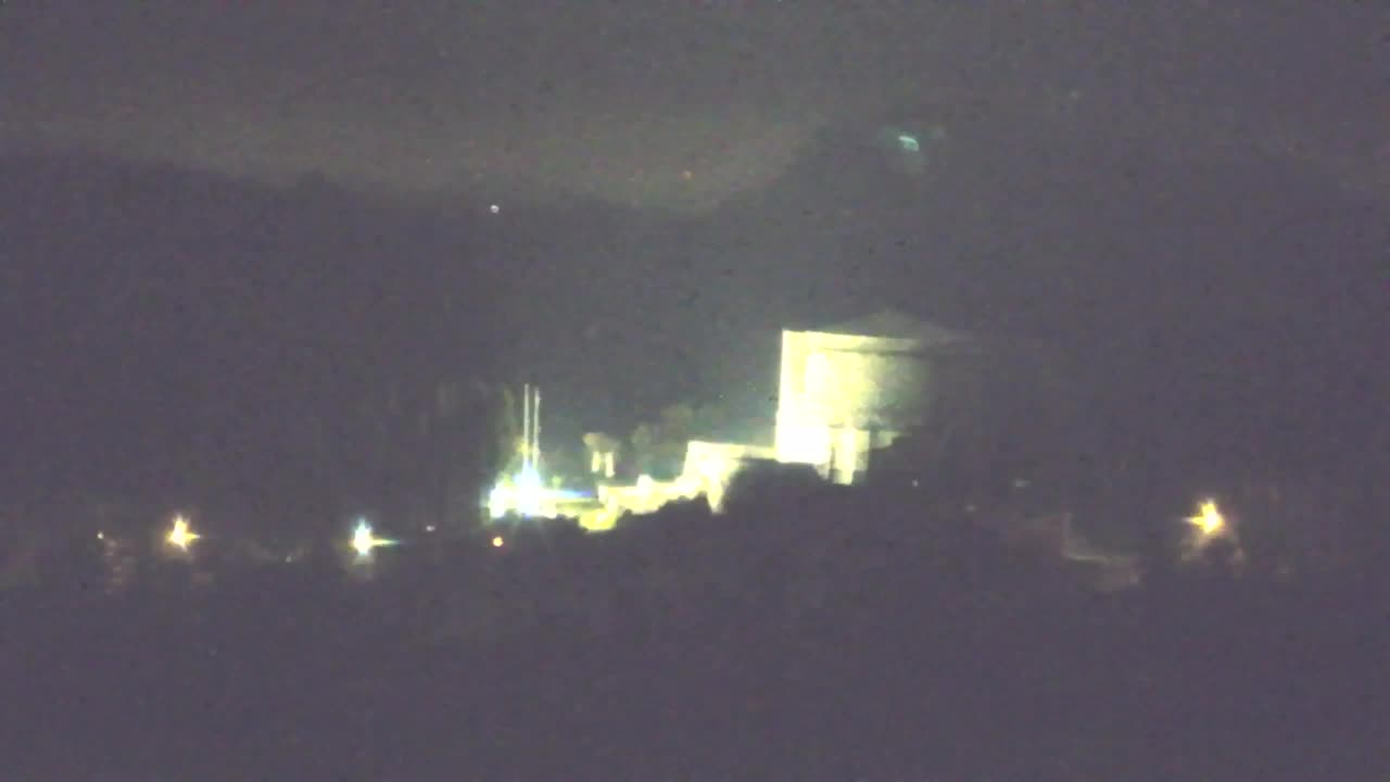 Otkrijte Beskrajnu Web Kameru Nova Gorica i Gorica!