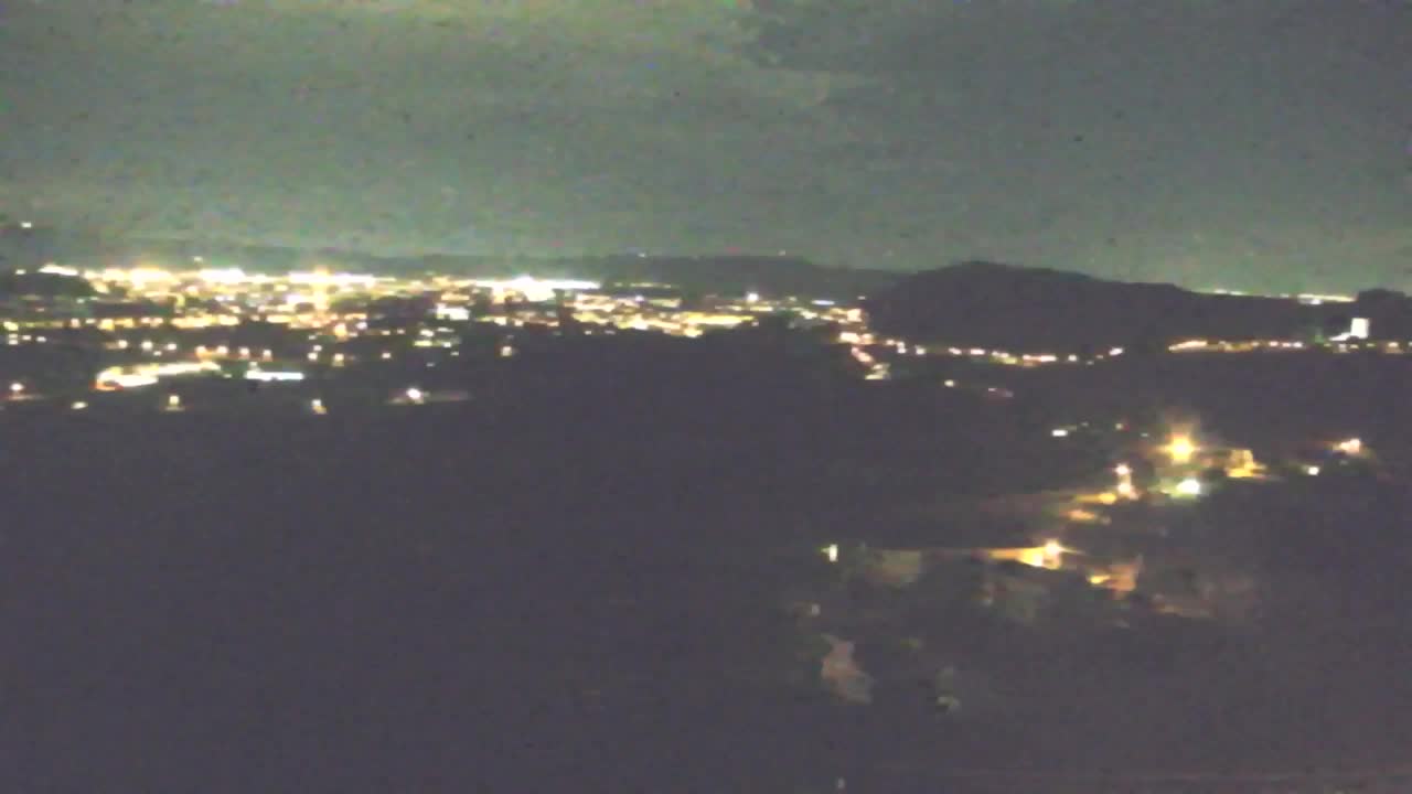 Brezmejna spletna kamera Nova Gorica in Gorica!