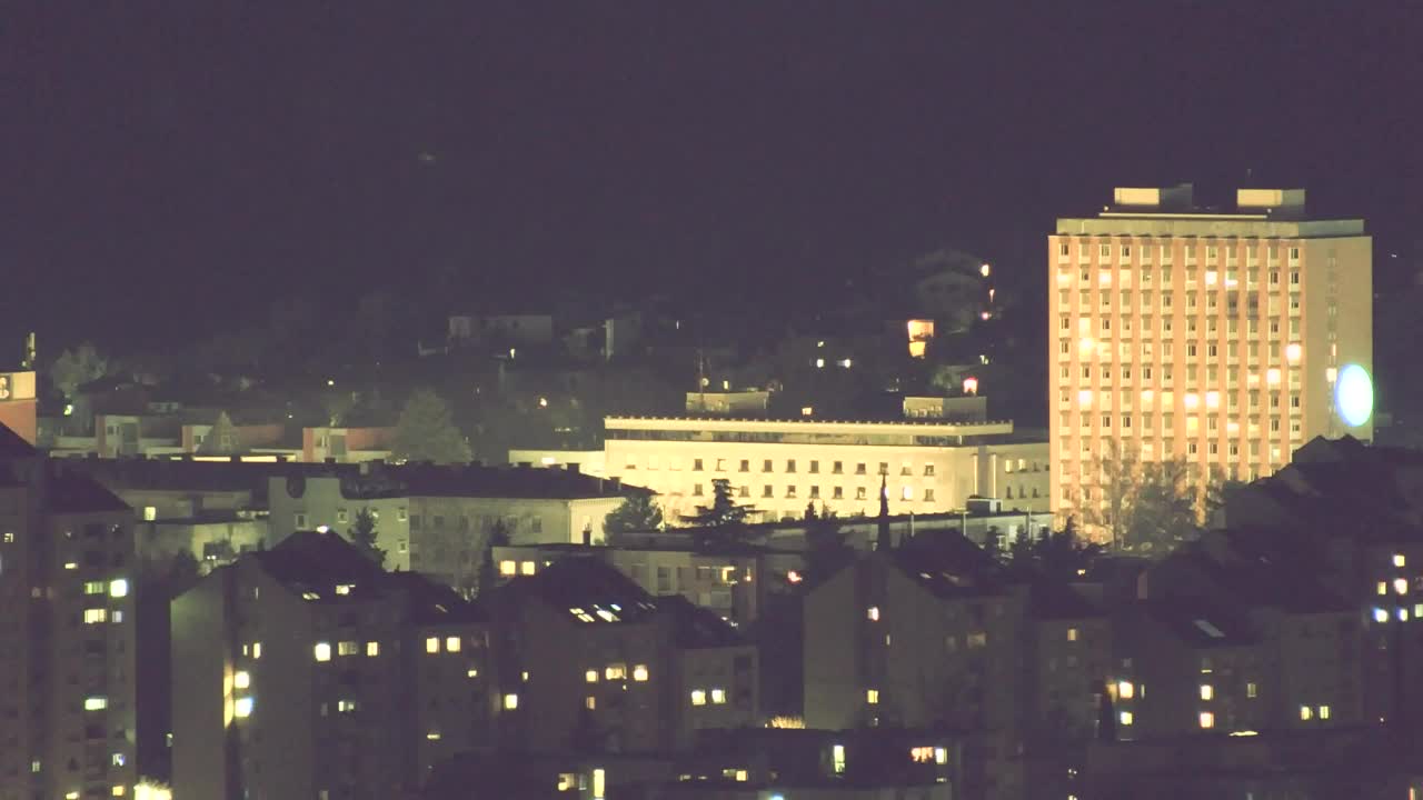 Otkrijte Beskrajnu Web Kameru Nova Gorica i Gorica!