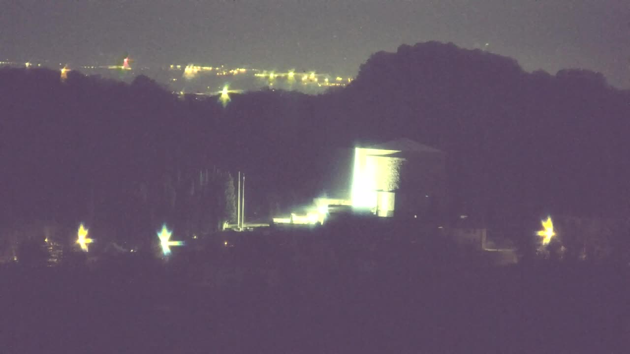 Découvrez la Webcam Sans Frontières entre Nova Gorica et Gorizia !