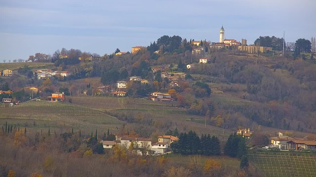 Brezmejna spletna kamera Nova Gorica in Gorica!