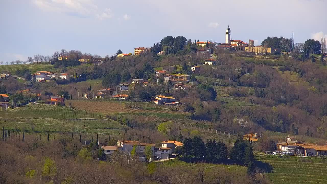Borderless webcam of Nova Gorica and Gorizia