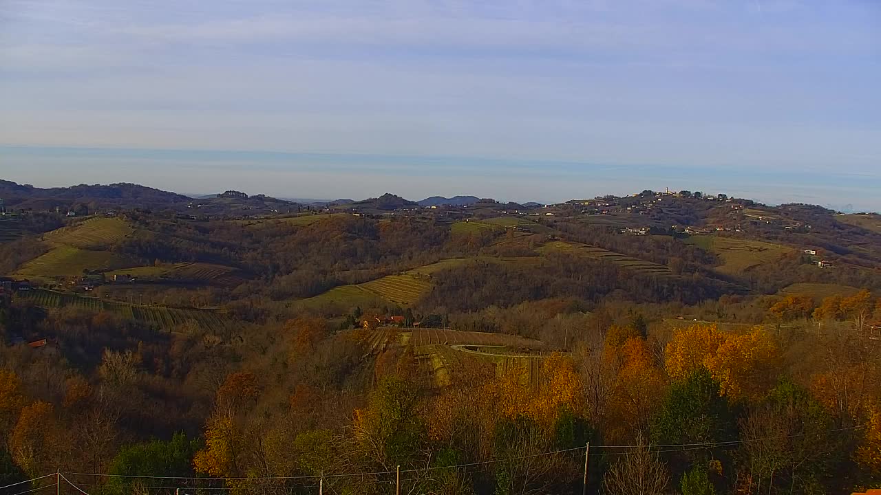 Scopri la Webcam Senza Confini tra Nova Gorica e Gorizia!