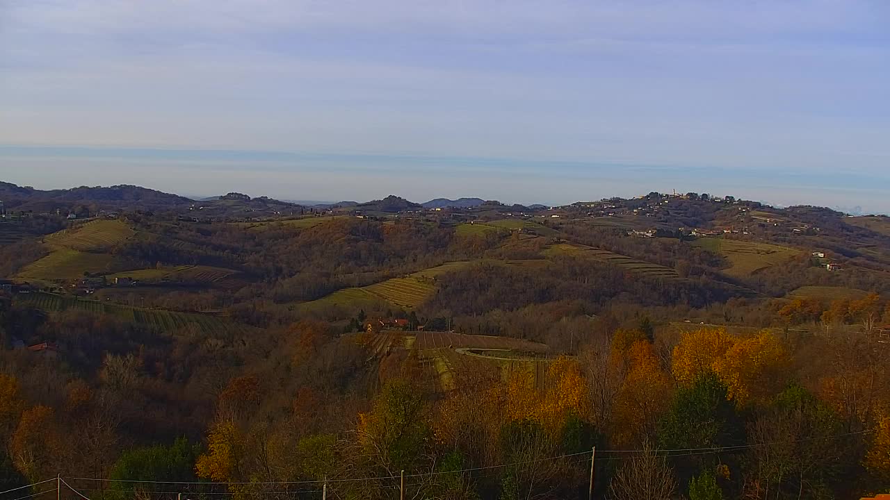 Scopri la Webcam Senza Confini tra Nova Gorica e Gorizia!