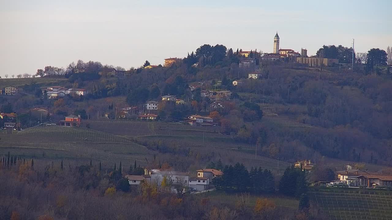 Brezmejna spletna kamera Nova Gorica in Gorica!