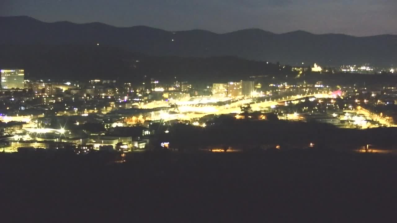 Descubre la Webcam Sin Fronteras de Nova Gorica y Gorizia!