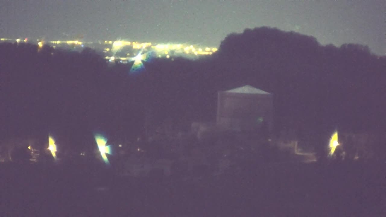 Scopri la Webcam Senza Confini tra Nova Gorica e Gorizia!