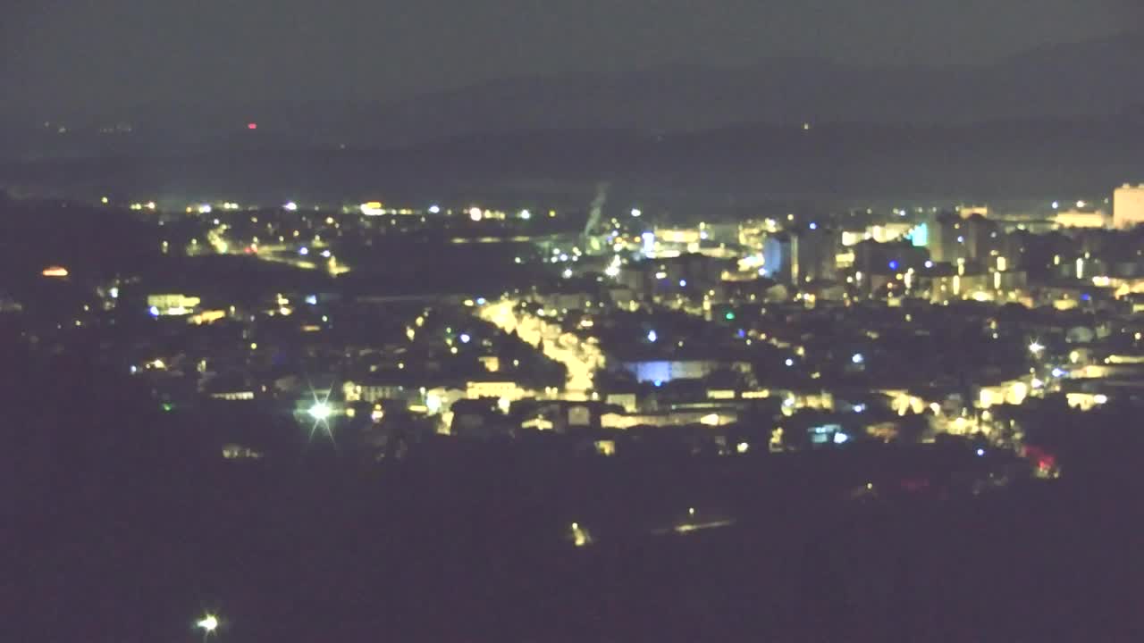 Brezmejna spletna kamera Nova Gorica in Gorica!