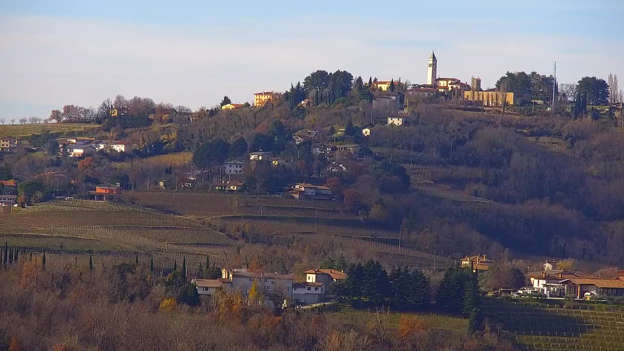 Brezmejna spletna kamera Nova Gorica in Gorica!