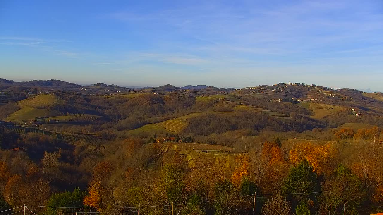 Brezmejna spletna kamera Nova Gorica in Gorica!