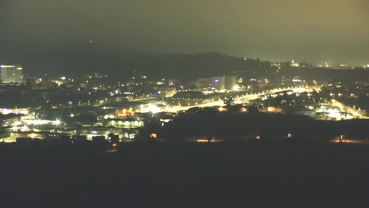 Descubre la Webcam Sin Fronteras de Nova Gorica y Gorizia!