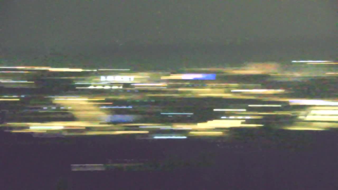 Borderless webcam of Nova Gorica and Gorizia