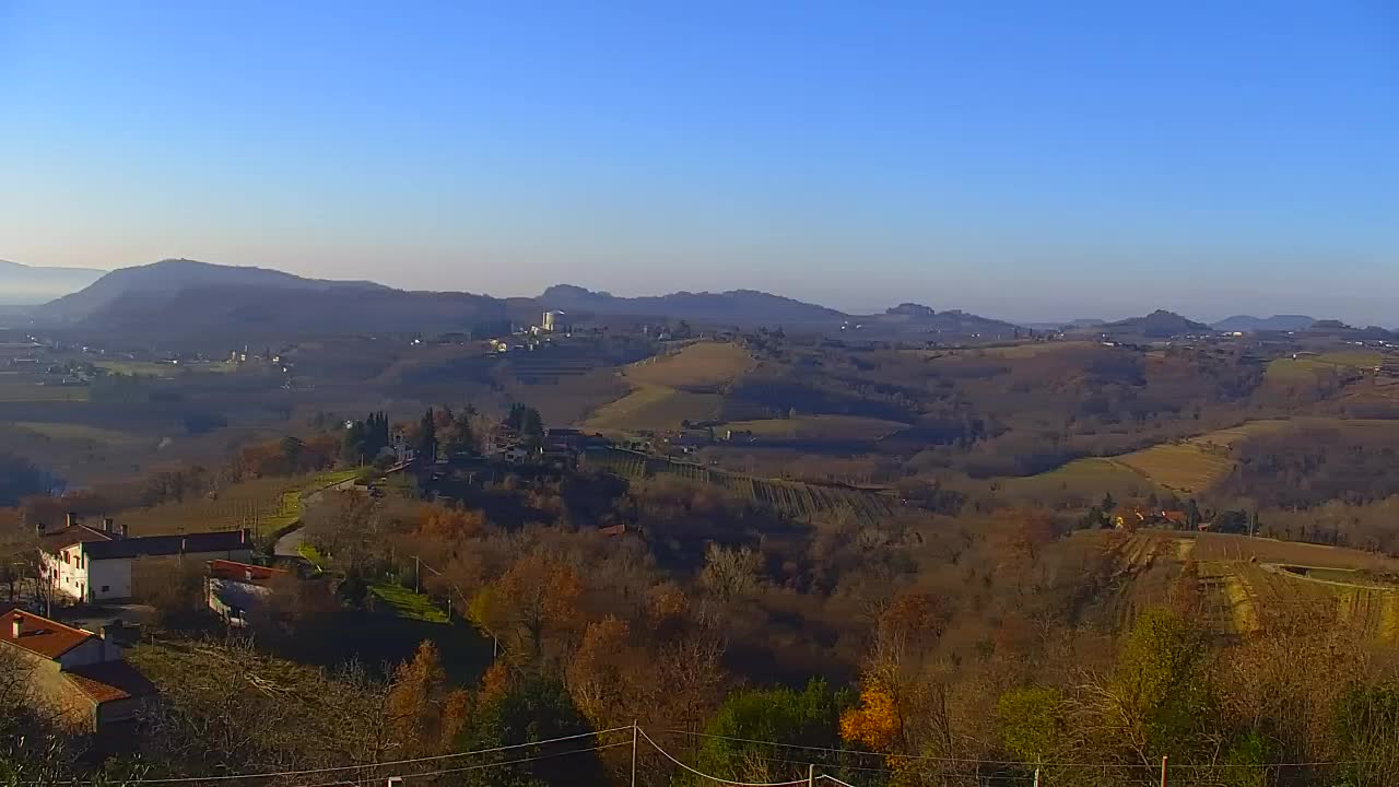 Borderless webcam of Nova Gorica and Gorizia