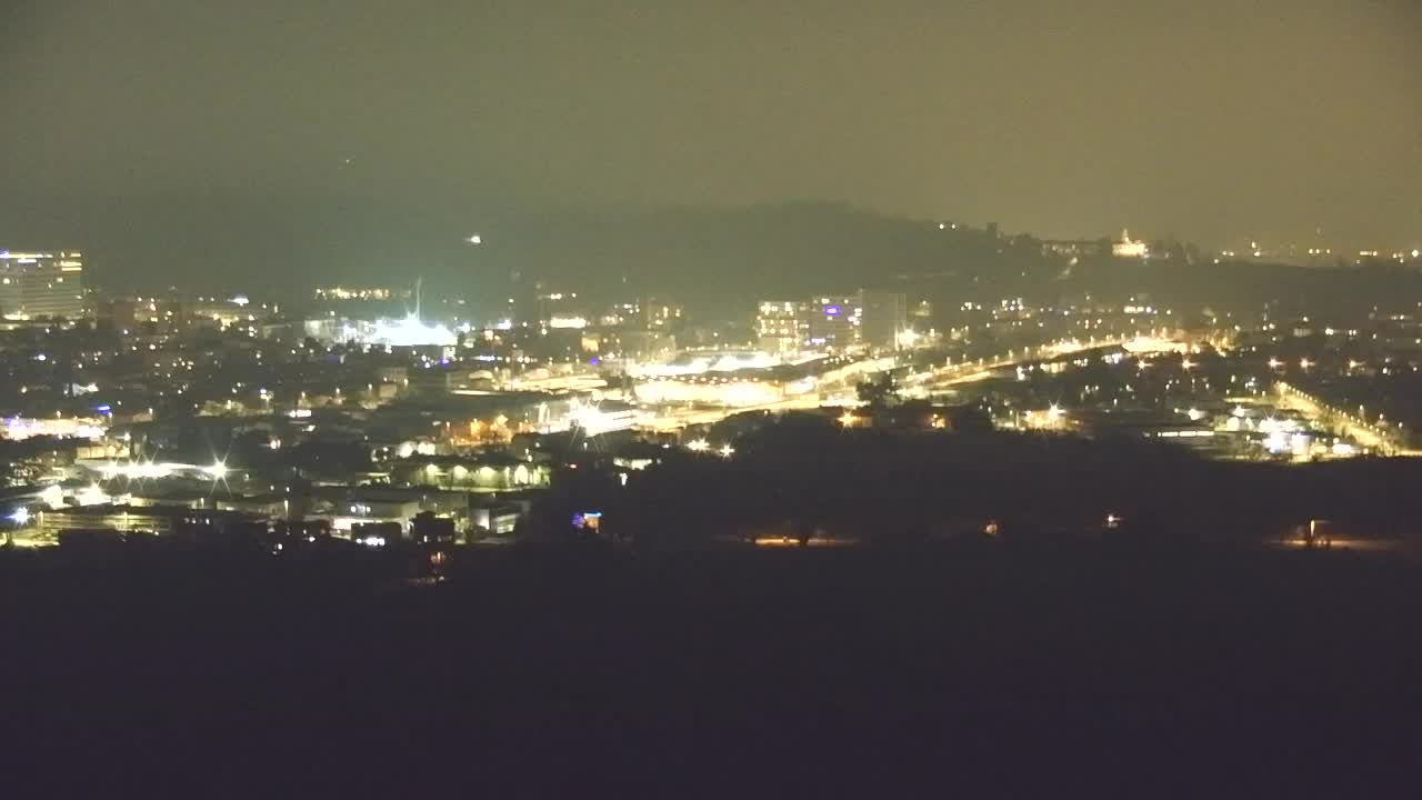 Otkrijte Beskrajnu Web Kameru Nova Gorica i Gorica!