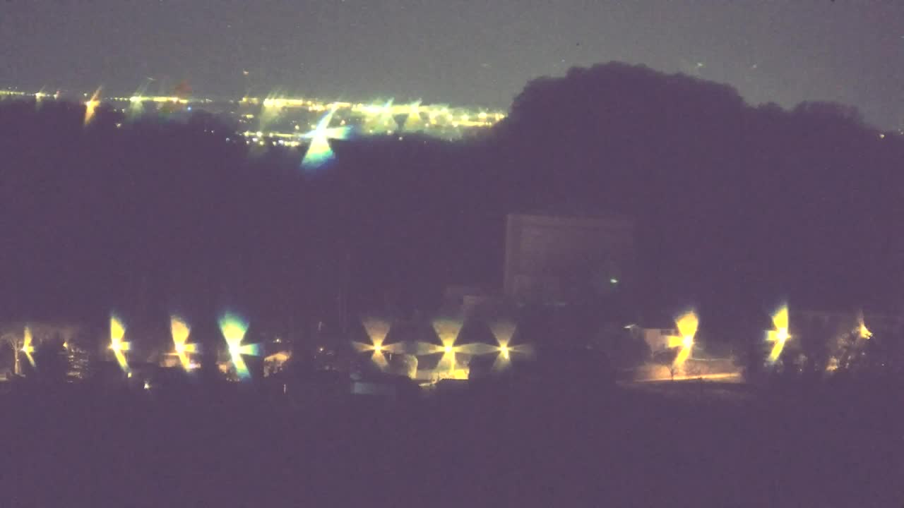 Scopri la Webcam Senza Confini tra Nova Gorica e Gorizia!