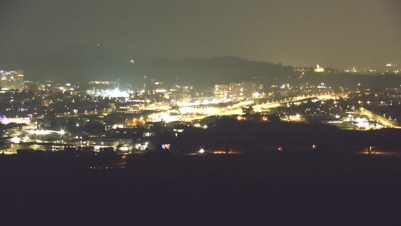 Otkrijte Beskrajnu Web Kameru Nova Gorica i Gorica!