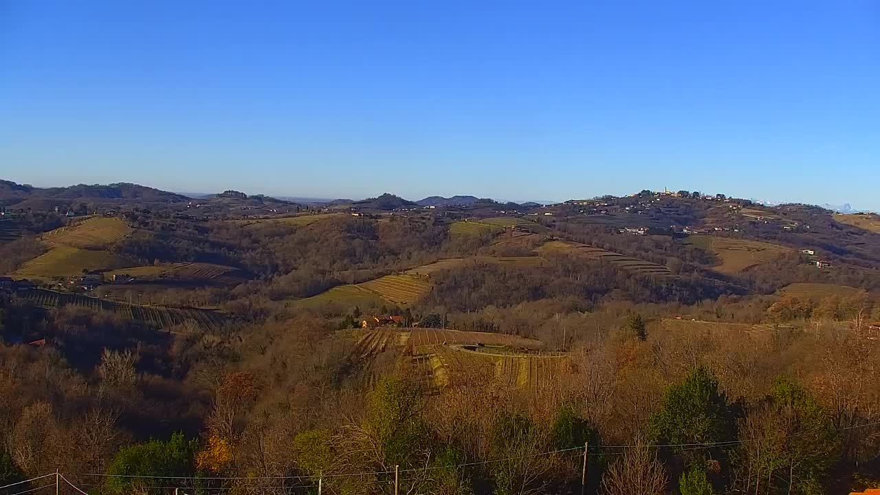 Borderless webcam of Nova Gorica and Gorizia