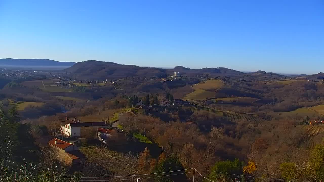 Brezmejna spletna kamera Nova Gorica in Gorica!