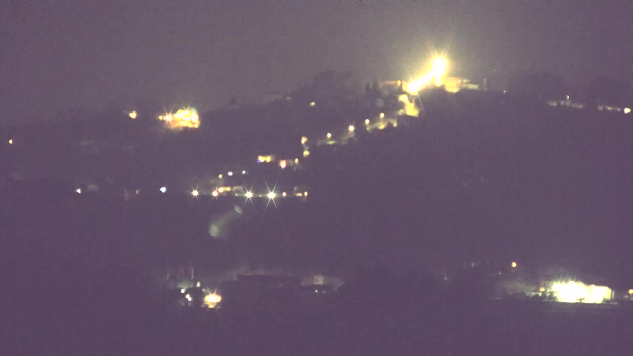 Scopri la Webcam Senza Confini tra Nova Gorica e Gorizia!