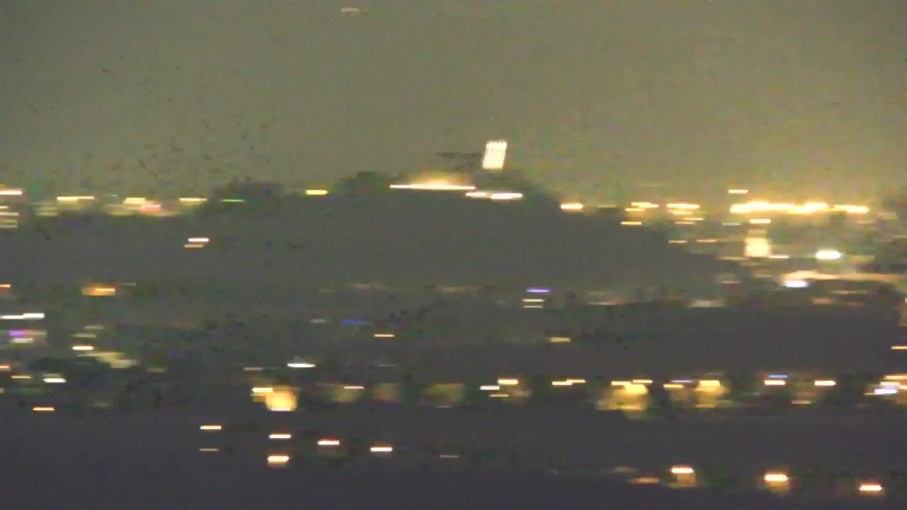 Découvrez la Webcam Sans Frontières entre Nova Gorica et Gorizia !