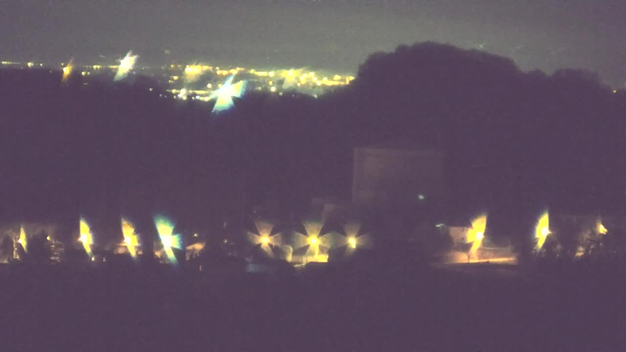 Descubre la Webcam Sin Fronteras de Nova Gorica y Gorizia!