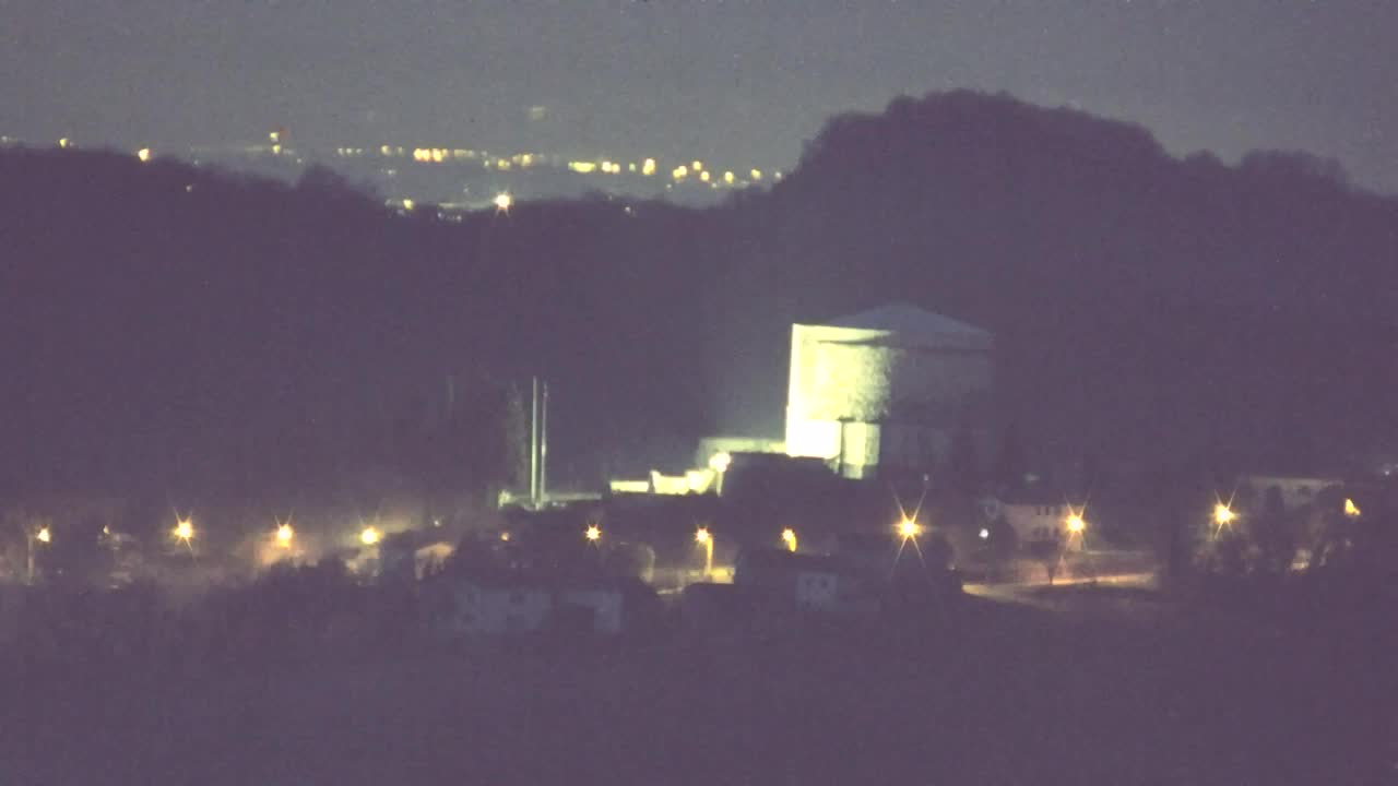 Scopri la Webcam Senza Confini tra Nova Gorica e Gorizia!