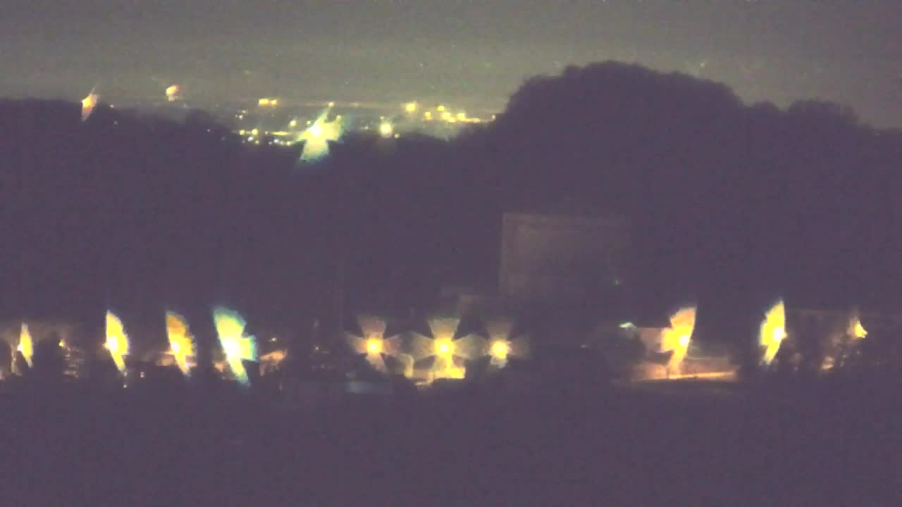 Scopri la Webcam Senza Confini tra Nova Gorica e Gorizia!