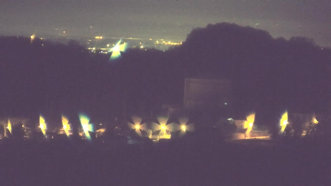 Descubre la Webcam Sin Fronteras de Nova Gorica y Gorizia!