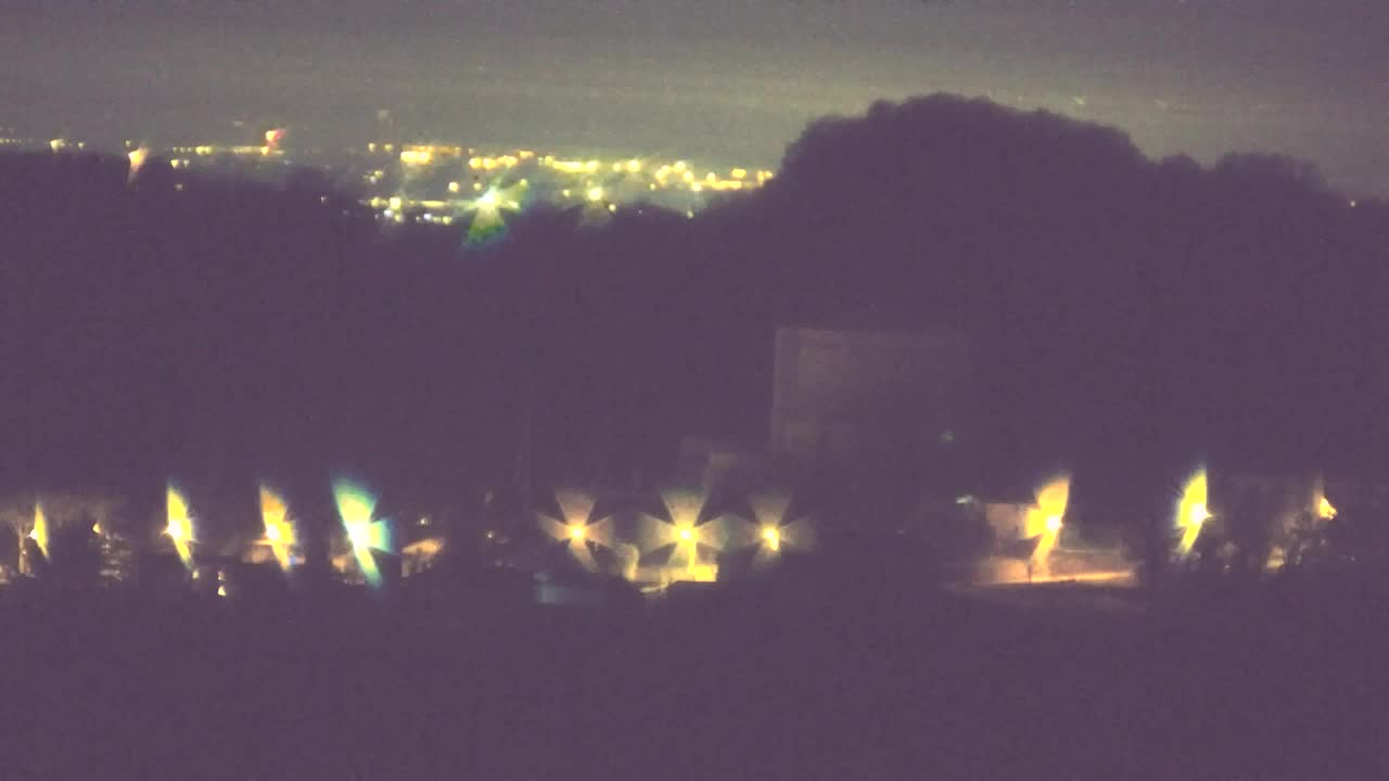 Borderless webcam of Nova Gorica and Gorizia