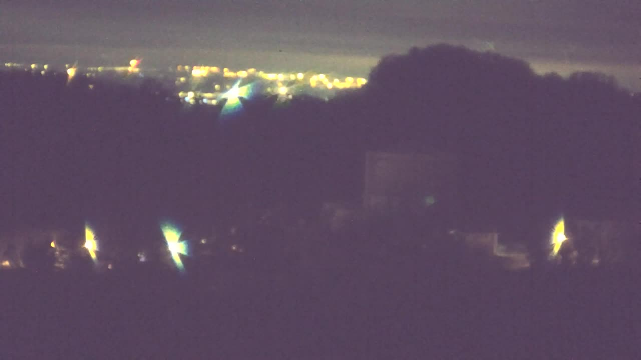 Descubre la Webcam Sin Fronteras de Nova Gorica y Gorizia!