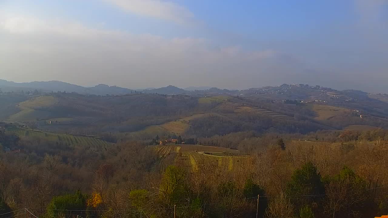 Otkrijte Beskrajnu Web Kameru Nova Gorica i Gorica!