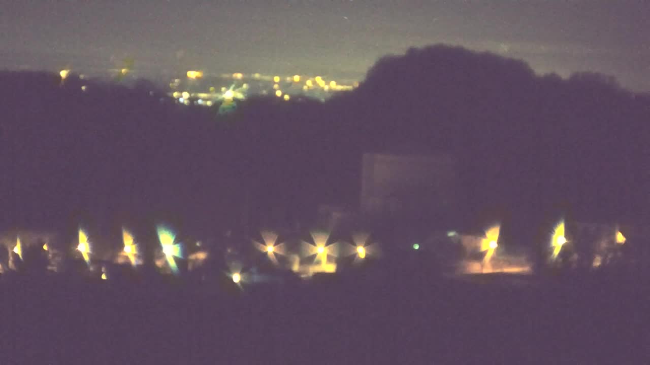 Descubre la Webcam Sin Fronteras de Nova Gorica y Gorizia!