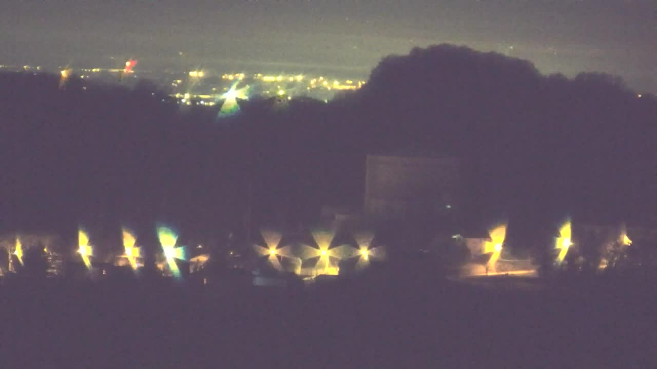 Brezmejna spletna kamera Nova Gorica in Gorica!