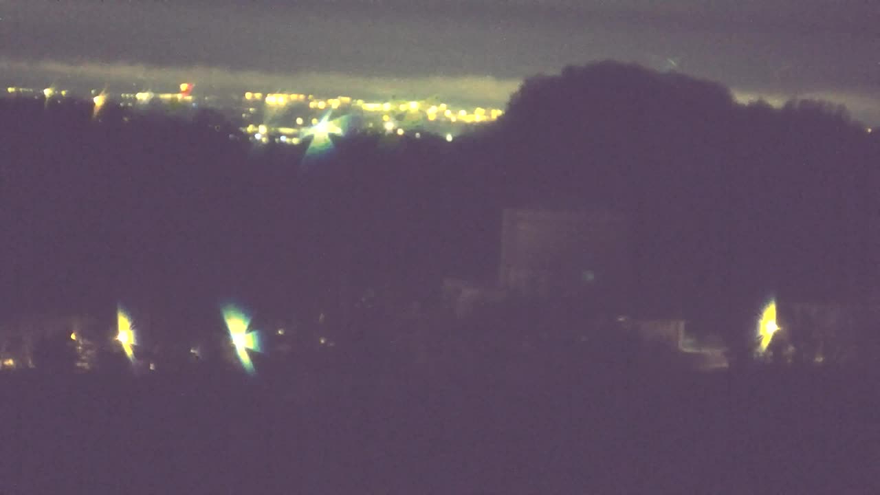 Descubre la Webcam Sin Fronteras de Nova Gorica y Gorizia!