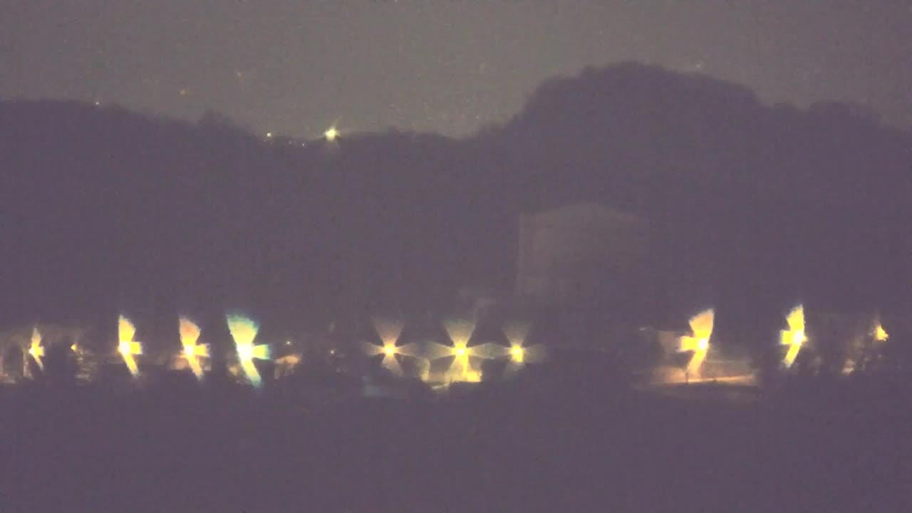 Otkrijte Beskrajnu Web Kameru Nova Gorica i Gorica!