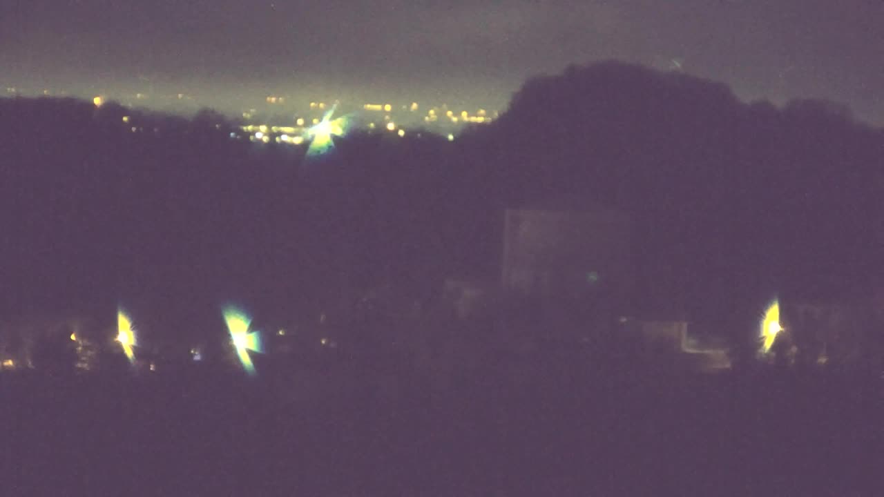 Descubre la Webcam Sin Fronteras de Nova Gorica y Gorizia!