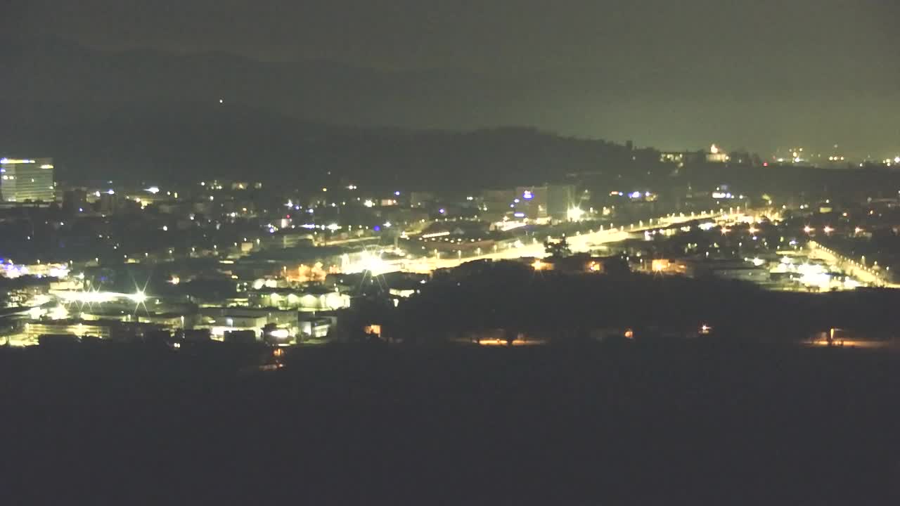 Otkrijte Beskrajnu Web Kameru Nova Gorica i Gorica!