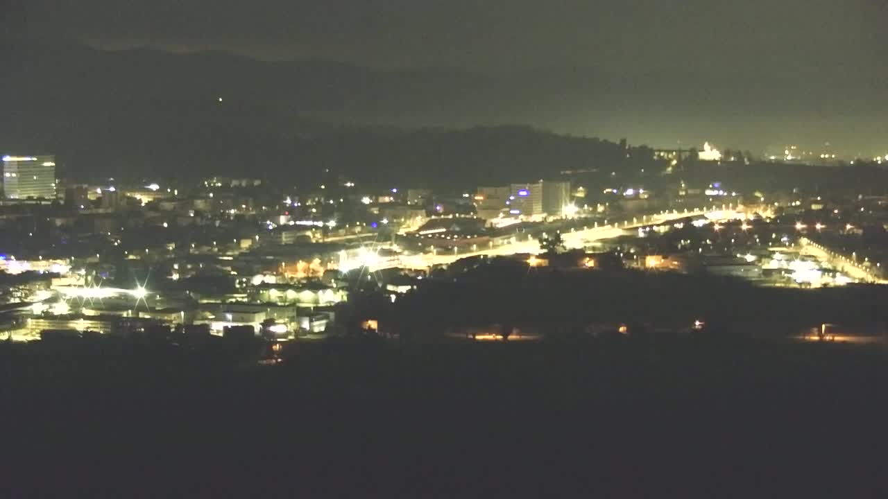 Otkrijte Beskrajnu Web Kameru Nova Gorica i Gorica!