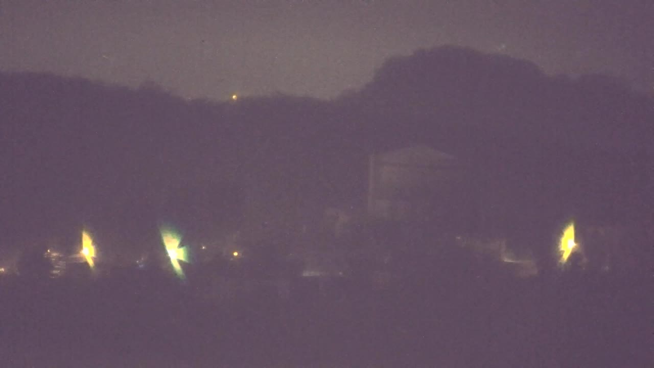 Otkrijte Beskrajnu Web Kameru Nova Gorica i Gorica!