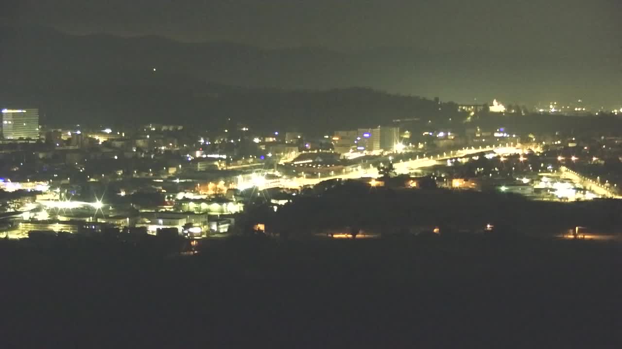 Brezmejna spletna kamera Nova Gorica in Gorica!